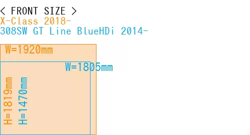 #X-Class 2018- + 308SW GT Line BlueHDi 2014-